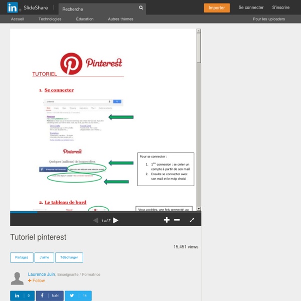Tutoriel pinterest
