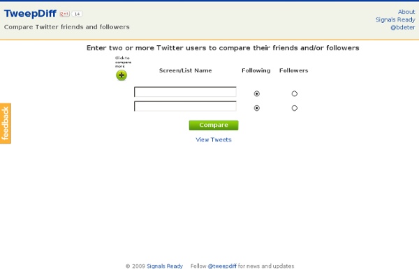 TweepDiff - Find Out Who You're Missing On Twitter