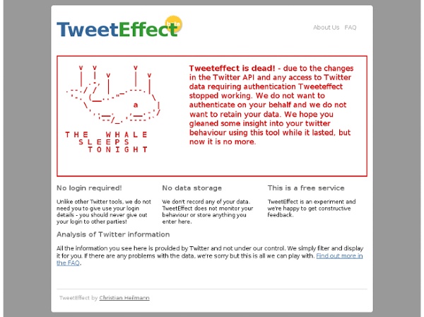 TweetEffect- When did you lose or gain twitter followers?