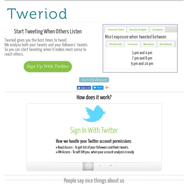 Get to know when your Twitter followers are online the most.