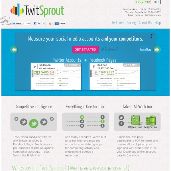 TwitSprout - Beautiful Social Media Analytics.
