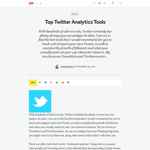 Top Twitter Analytics Tools
