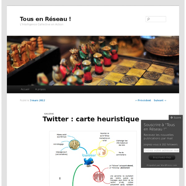 Twitter : carte heuristique