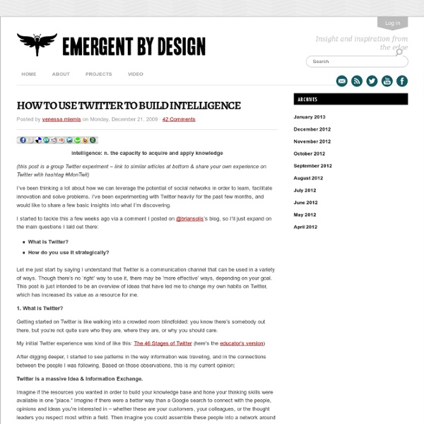 How to Use Twitter to Build Intelligence