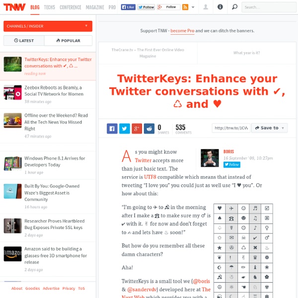 TwitterKeys: Enhance your Twitter conversations