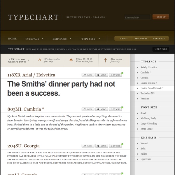 Typechart - Browse Web Type, Grab CSS.