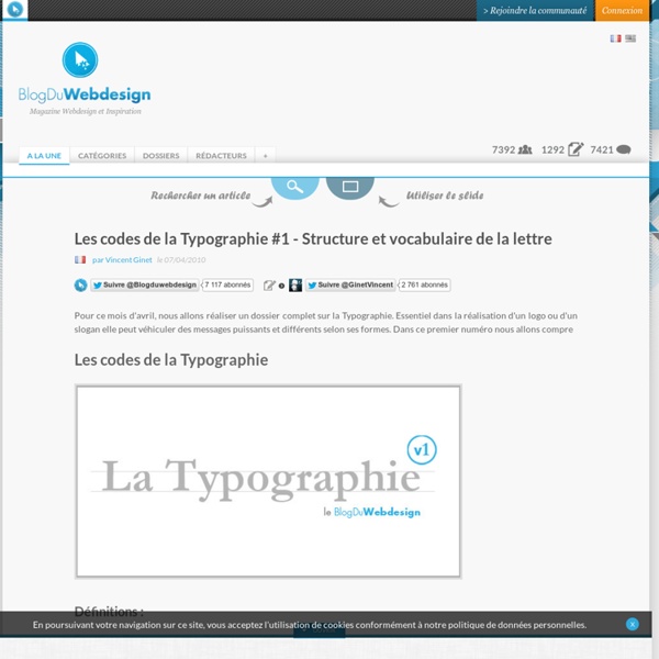 Les codes de la Typographie #1 - Structure et vocabulaire de la lettre - typographie