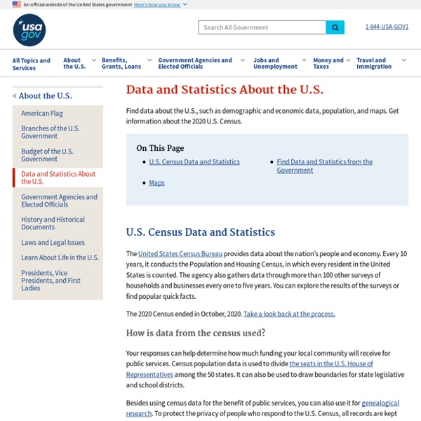U.S. Data and Statistics
