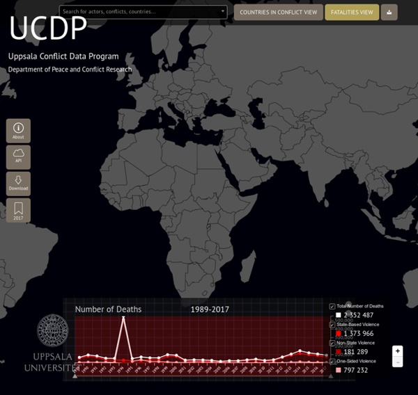 UCDP - Uppsala Conflict Data Program