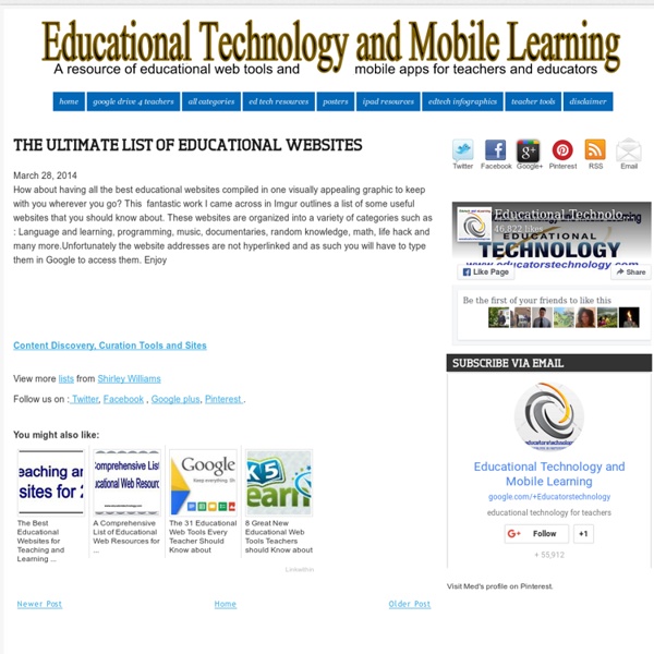 The Ultimate List of Educational Websites