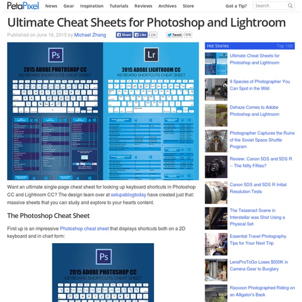 Ultimate Cheat Sheets for Photoshop and Lightroom
