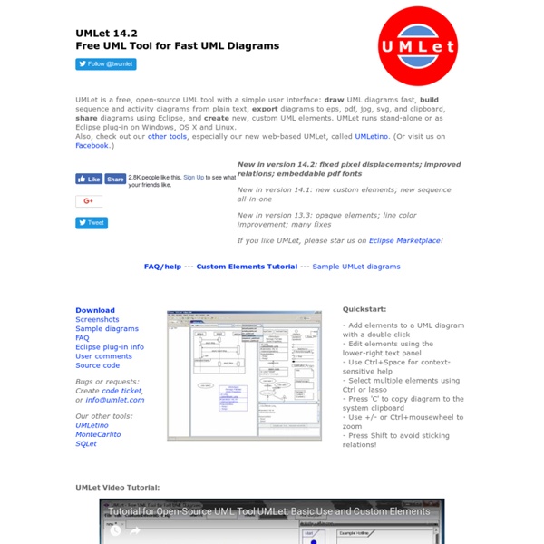 UMLet - Free UML Tool for Fast UML Diagrams