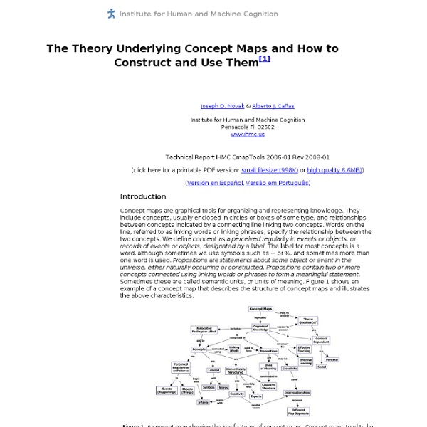 The Theory Underlying Concept Maps and How to Construct and Use