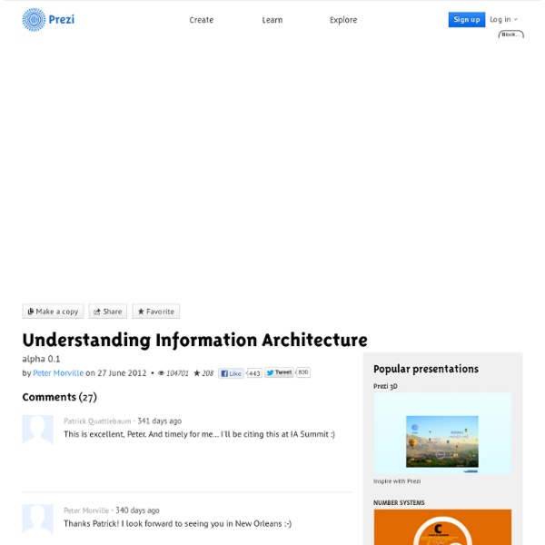 Understanding Information Architecture by Peter Morville on Prezi