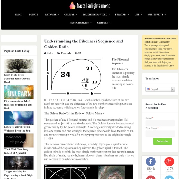 Understanding the Fibonacci Sequence and Golden Ratio