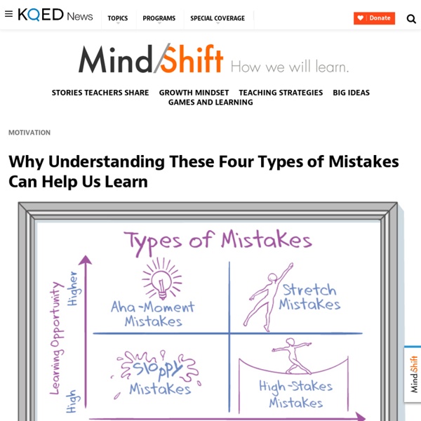 Why Understanding These Four Types of Mistakes Can Help Us Learn