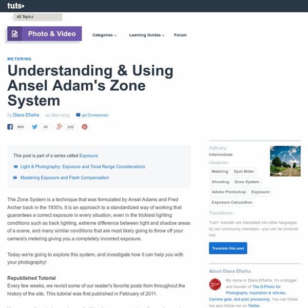 Understanding & Using Ansel Adam's Zone System