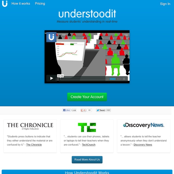 Understoodit.com - Understand Your Students