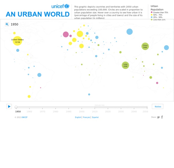 Urban Population Map