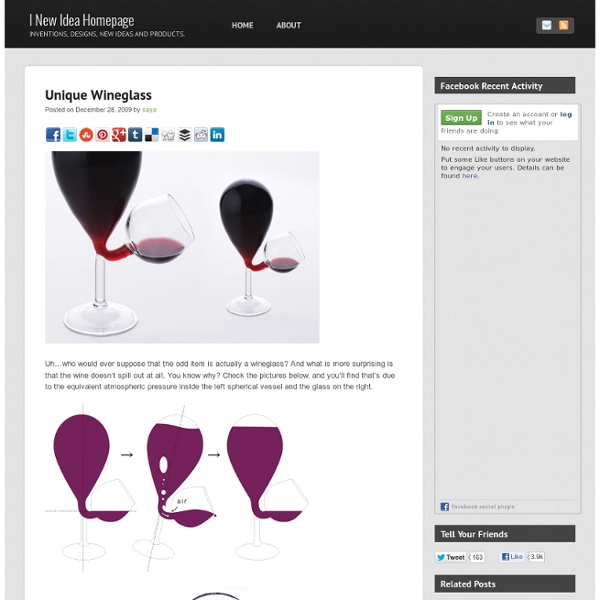 Unique Wineglass
