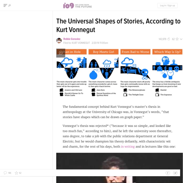 The Universal Shapes of Stories, According to Kurt Vonnegut