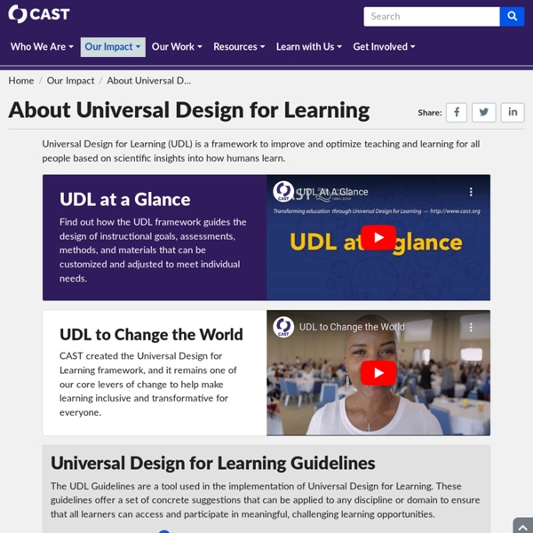 CAST: About Universal Design for Learning