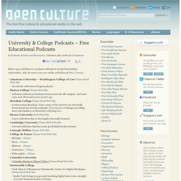 University & College Podcasts – Free Educational Podcasts