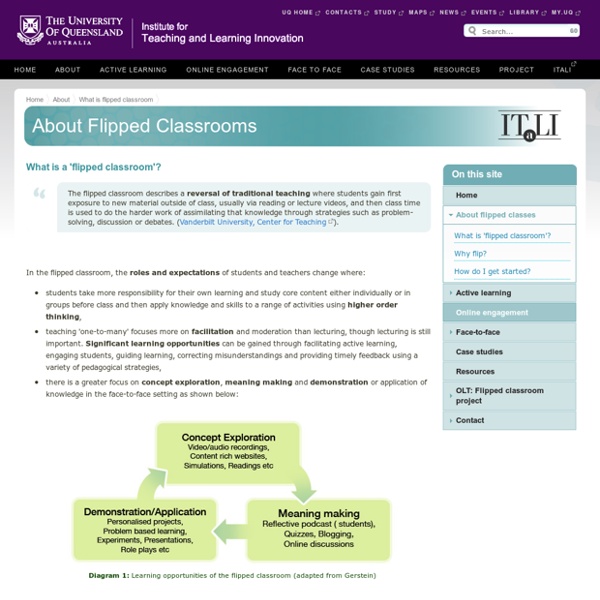 What is flipped classroom