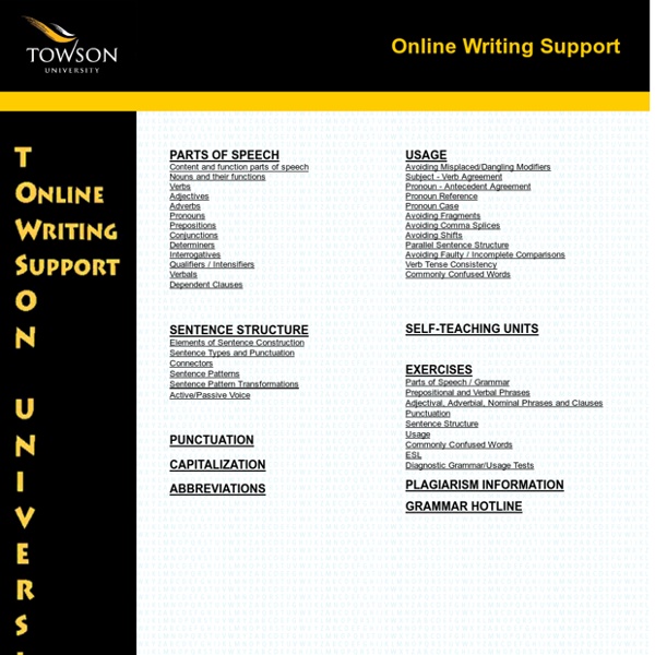 University’s Online Writing Support