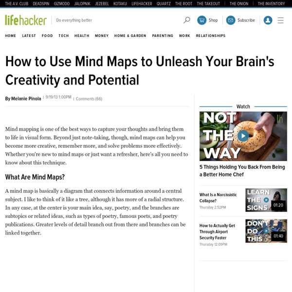 How to Use Mind Maps to Unleash Your Brain's Creativity and Potential