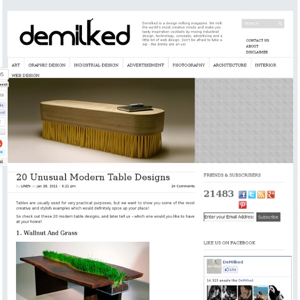 20 Unusual Modern Table Designs