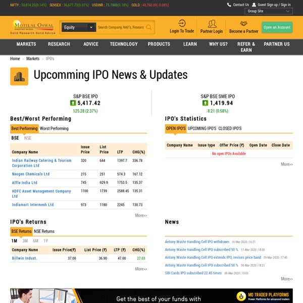 New / Recent IPOs: Latest Updates on Upcoming IPOs In India