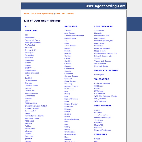 List of User Agent Strings