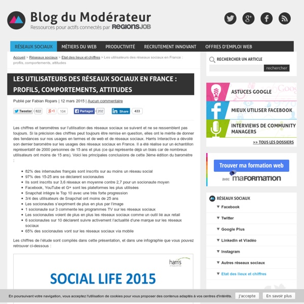 Les utilisateurs des réseaux sociaux en France : profils, comportements, attitudes