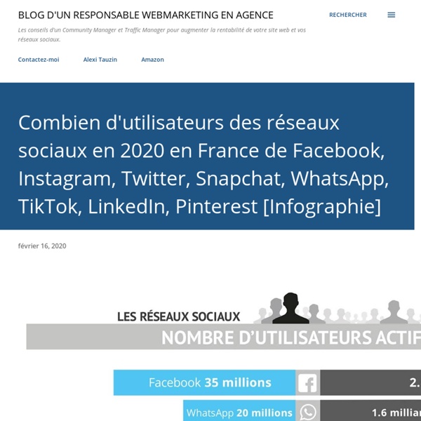 Combien d'utilisateurs de Facebook, Twitter, Google+, LinkedIn, Viadeo, Tumblr, Pinterest en France