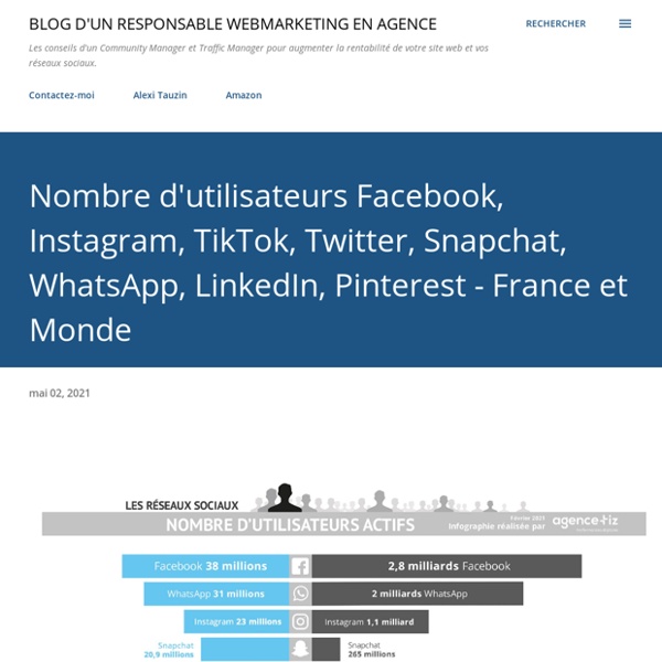 Combien d'utilisateurs des réseaux sociaux en 2020 en France de Facebook, Instagram, Twitter, Snapchat, WhatsApp, TikTok, LinkedIn, Pinterest [Infographie]