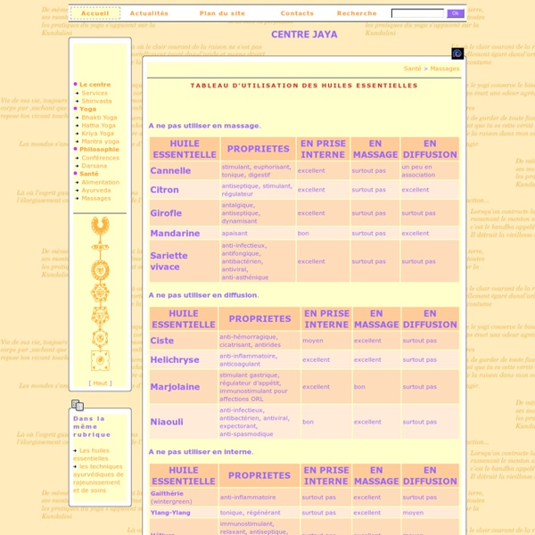 [ Tableau d’utilisation des huiles essentielles  CENTRE JAYA