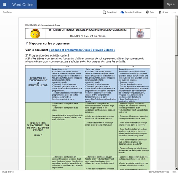 UTILISER UN ROBOT DE SOL PROGRAMMABLE CYCLE 2 et 3.docx - Microsoft Word Online