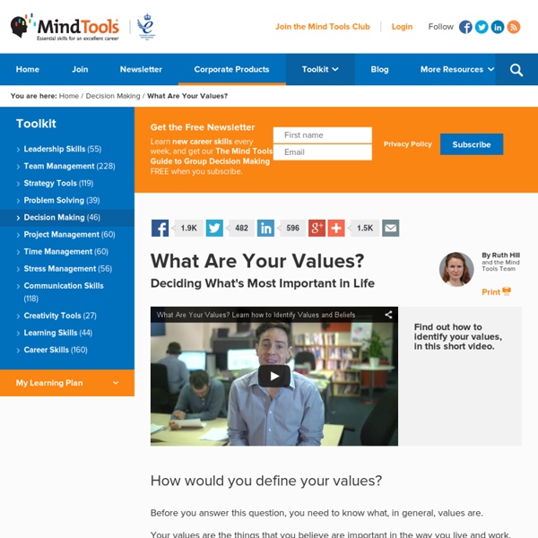 What Are Your Values? - Decision-Making Skills Training from MindTools
