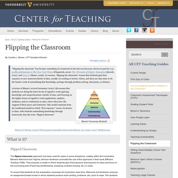 Flipping the Classroom