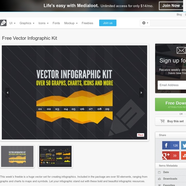 Free Vector Infographic Kit