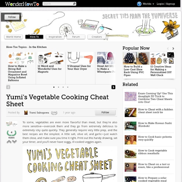 Vegetable Cooking Cheat Sheet