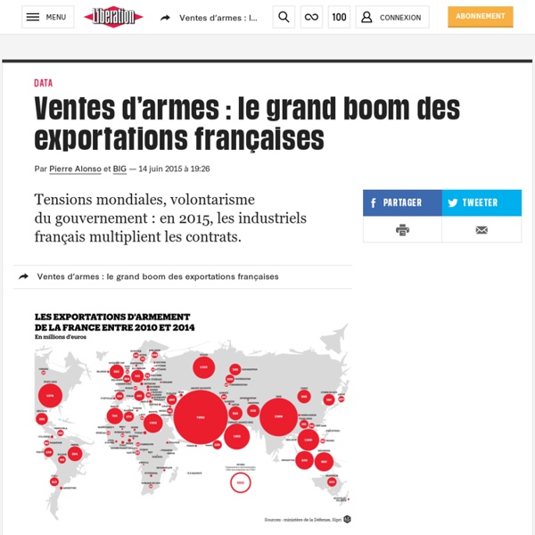 Ventes d’armes : le grand boom des exportations françaises