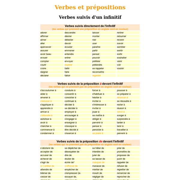 Verbes et prépositions