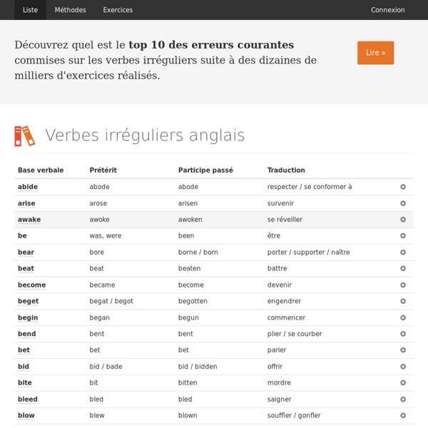 Verbes irréguliers en anglais : listes pour apprendre