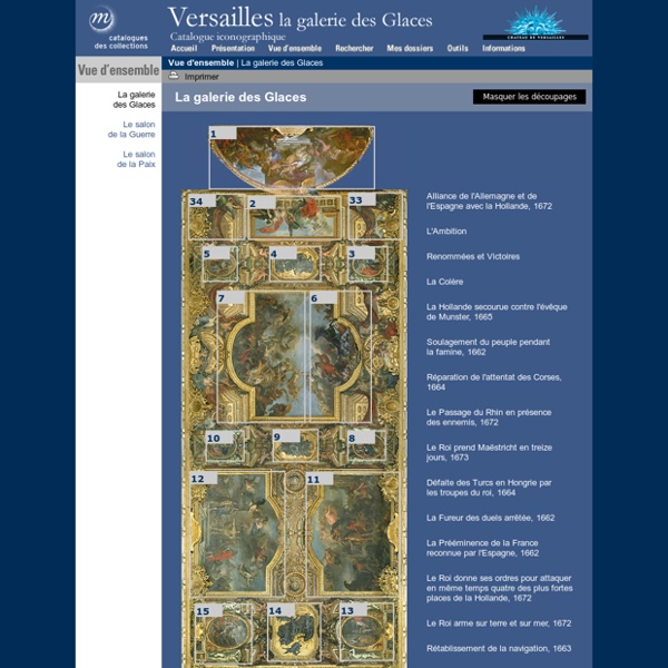 Versailles, la galerie des Glaces, catalogue iconographique, Vue d'ensemble - la galerie des Glaces