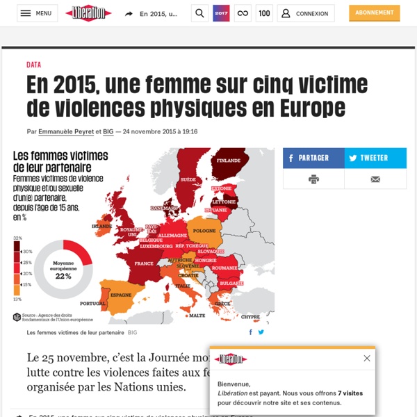 En 2015, une femme sur cinq victime de violences physiques en Europe