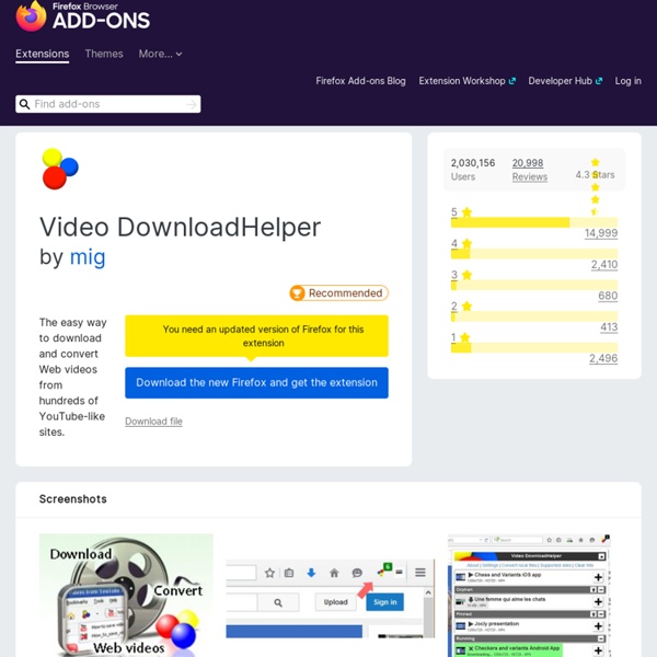 Video DownloadHelper :: Add-ons for Firefox | Pearltrees