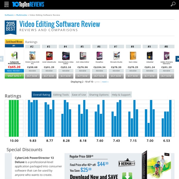 Video Editing Software Review 2013