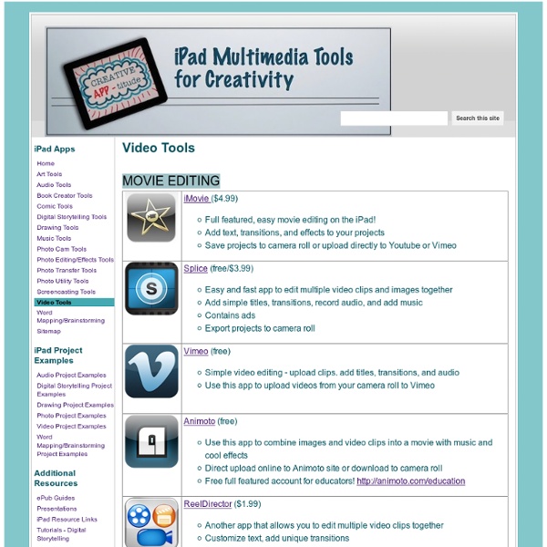 Video Tools - iPad Multimedia Tools